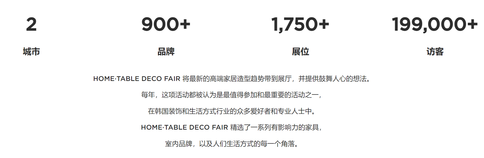 E TABLE DECO FAIR - SEOUL)CQ9传奇电子韩国首尔国际家居餐桌装饰博览会(HOM(图1)
