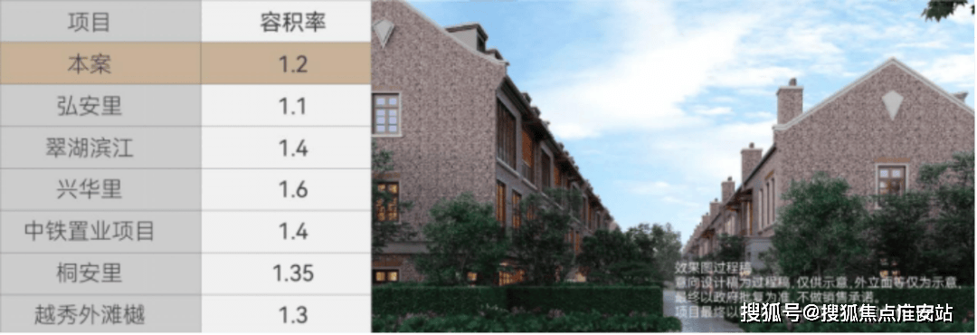 -楼盘欢迎您-小区环境-户型-价格-地址-楼盘详情-周边配套-售楼处电话-交房时间CQ9电子游戏平台保利·外滩序(售楼处)首页网站-保利·外滩序销售中心(营销中心)(图7)