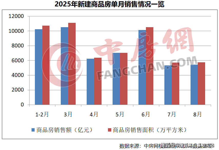 心 - 环境户型价格地址楼盘详情配套电话交房时间配套电话交房时间CQ9电子平台网站西派云间 (售楼处) 首页 - 西派云间销售中(图12)
