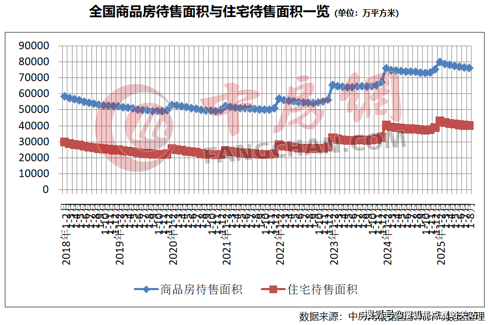 心 - 环境户型价格地址楼盘详情配套电话交房时间配套电话交房时间CQ9电子平台网站西派云间 (售楼处) 首页 - 西派云间销售中(图17)