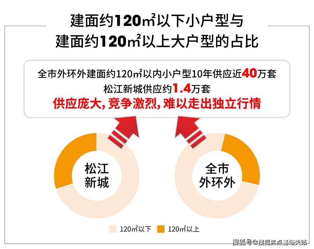心 - 环境户型价格地址楼盘详情配套电话交房时间配套电话交房时间CQ9电子平台网站西派云间 (售楼处) 首页 - 西派云间销售中(图23)