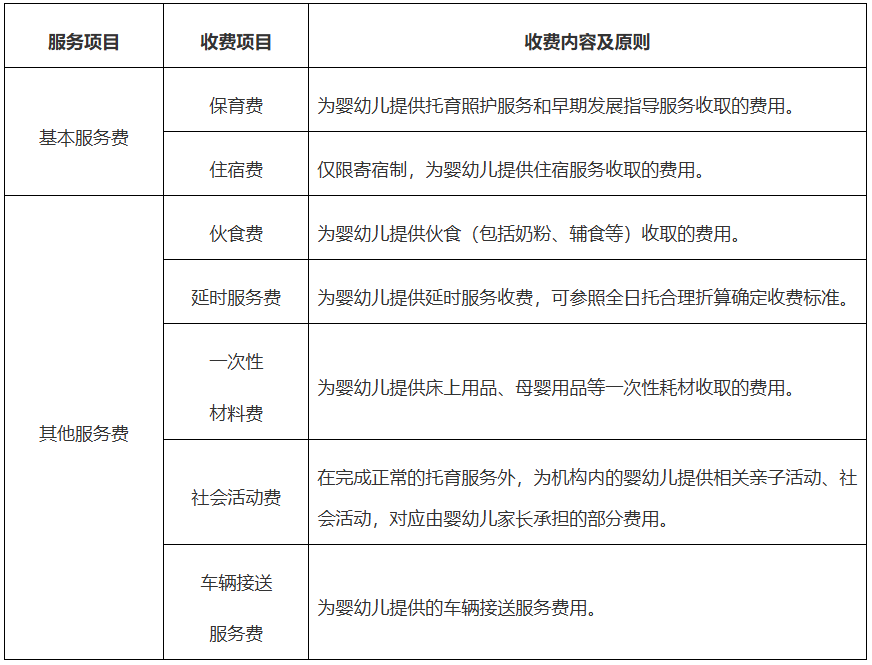 点｜明起深圳天气大反转CQ9电子版入口深新早(图9)